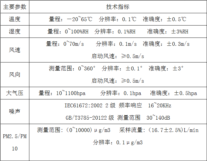 微信截圖_20221104151933